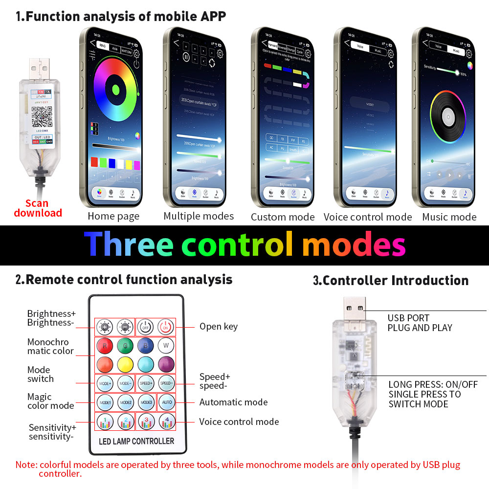자동차 앞유리 앰비언트 라이트 스트립 140/150cm - Ambient Light Bar Usb 리뷰 및 가격